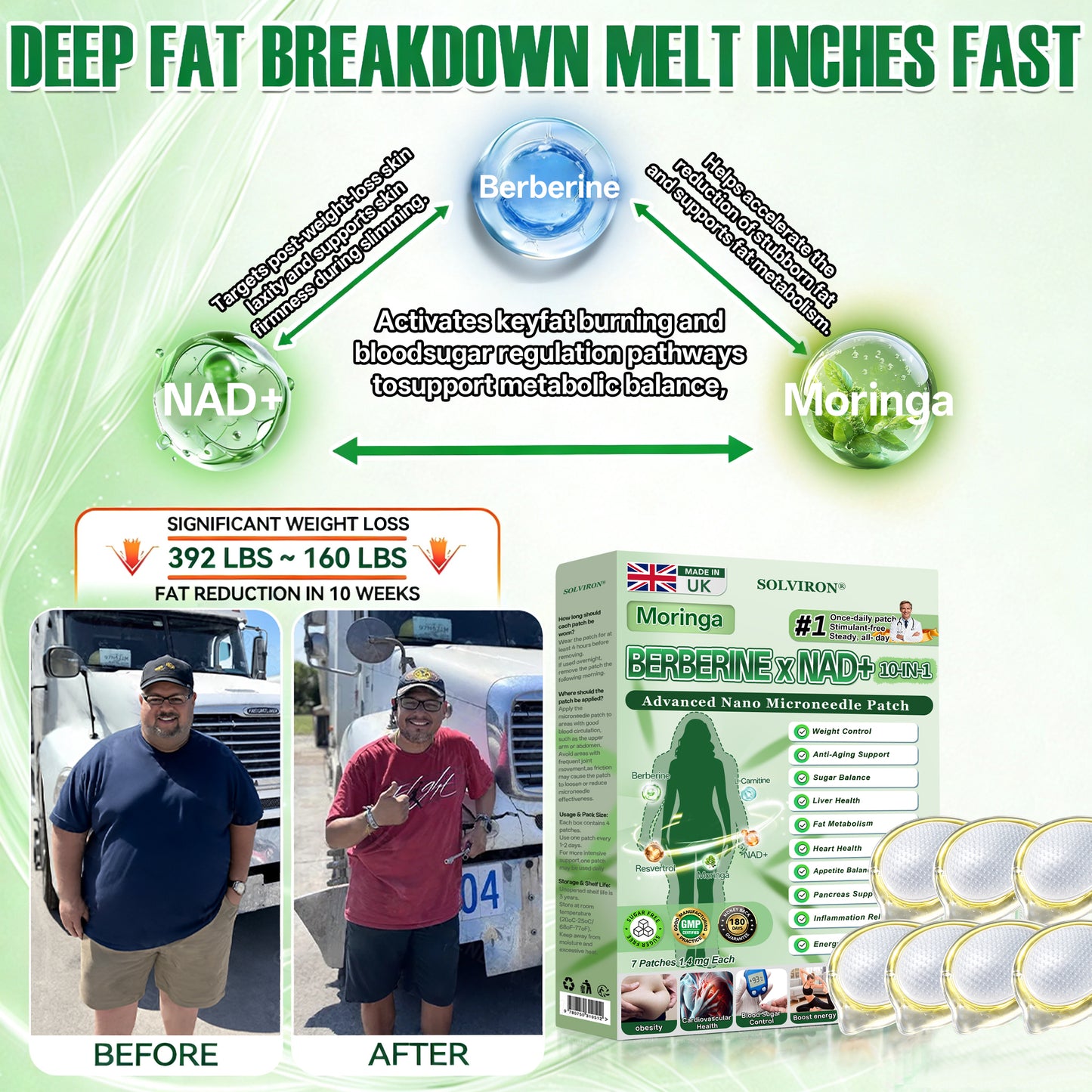 𝐏𝐡𝐲𝐬𝐢𝐜𝐢𝐚𝐧 𝐅𝐨𝐫𝐦𝐮𝐥𝐚𝐭𝐞𝐝 🚨|𝐒𝐎𝐋𝐕𝐈𝐑𝐎𝐍® 𝐌𝐨𝐫𝐢𝐧𝐠𝐚 𝐁𝐞𝐫𝐛𝐞𝐫𝐢𝐧𝐞 × 𝐍𝐀𝐃+ 𝟏𝟎-𝐢𝐧-𝟏 𝐀𝐝𝐯𝐚𝐧𝐜𝐞𝐝 𝐍𝐚𝐧𝐨 𝐌𝐢𝐜𝐫𝐨𝐧𝐞𝐞𝐝𝐥𝐞 𝐏𝐚𝐭𝐜𝐡 (𝐄𝐱𝐩𝐞𝐫𝐢𝐞𝐧𝐜𝐞 𝐕𝐢𝐬𝐢𝐛𝐥𝐞 𝟕-𝐃𝐚𝐲 𝐑𝐞𝐬𝐮𝐥𝐭𝐬)
