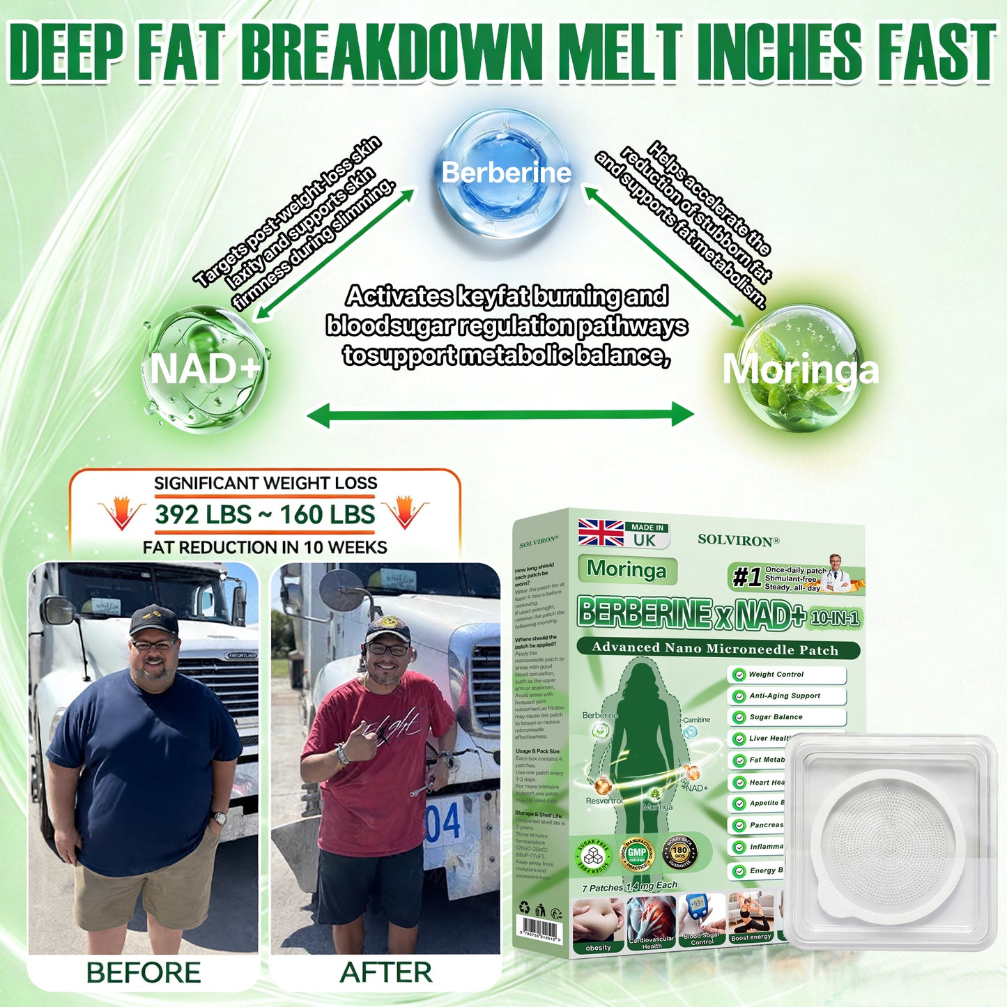 𝐏𝐡𝐲𝐬𝐢𝐜𝐢𝐚𝐧 𝐅𝐨𝐫𝐦𝐮𝐥𝐚𝐭𝐞𝐝👁️‍🗨️ |𝐒𝐎𝐋𝐕𝐈𝐑𝐎𝐍® 𝐔𝐩𝐠𝐫𝐚𝐝𝐞𝐝 𝐋𝐚𝐫𝐠𝐞-𝐂𝐨𝐯𝐞𝐫𝐚𝐠𝐞 𝟏𝟎-𝐢𝐧-𝟏 𝐀𝐝𝐯𝐚𝐧𝐜𝐞𝐝 𝐍𝐚𝐧𝐨 𝐌𝐢𝐜𝐫𝐨𝐧𝐞𝐞𝐝𝐥𝐞 𝐏𝐚𝐭𝐜𝐡  (𝐄𝐱𝐩𝐞𝐫𝐢𝐞𝐧𝐜𝐞 𝐕𝐢𝐬𝐢𝐛𝐥𝐞 𝟕-𝐃𝐚𝐲 𝐑𝐞𝐬𝐮𝐥𝐭𝐬)