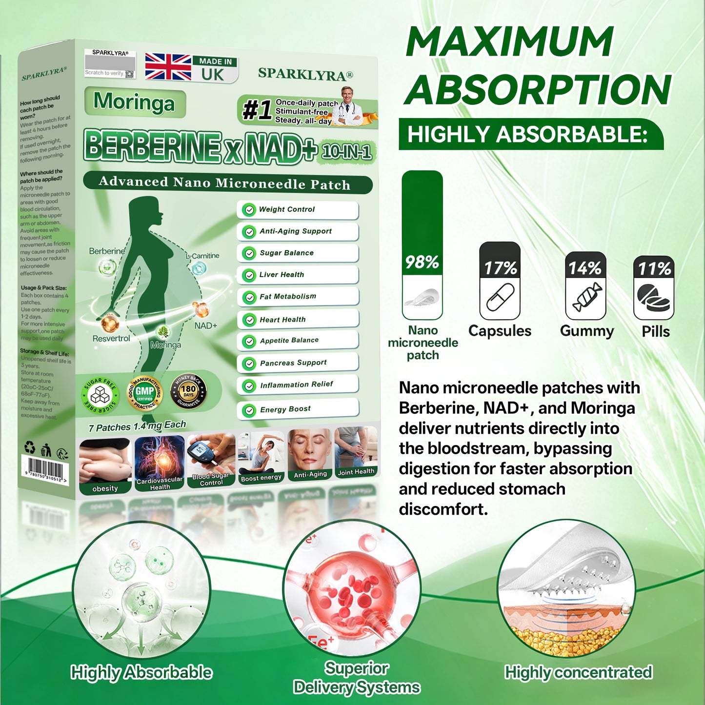 𝐔𝐊 𝐃𝐨𝐜𝐭𝐨𝐫 𝐑𝐞𝐜𝐨𝐦𝐦𝐞𝐧𝐝𝐞𝐝🔍| 𝐒𝐩𝐚𝐫𝐤𝗹𝘆𝗿𝗮®  𝐌𝐨𝐫𝐢𝐧𝐠𝐚 𝐁𝐞𝐫𝐛𝐞𝐫𝐢𝐧𝐞 × 𝐍𝐀𝐃⁺ 𝟏𝟎-𝐢𝐧-𝟏 𝑨𝒅𝒗𝒂𝒏𝒄𝒆𝒅 𝐍𝐚𝐧𝐨 𝑴𝒊𝒄𝒓𝒐𝒏𝒆𝒆𝒅𝒍𝒆 𝐏𝐚𝐭𝐜𝐡 (𝐉𝐮𝐬𝐭 𝐨𝐧𝐜𝐞 𝐚 𝐝𝐚𝐲, 𝐯𝐢𝐬𝐢𝐛𝐥𝐞 𝐜𝐡𝐚𝐧𝐠𝐞𝐬 𝐢𝐧 𝟕 𝐝𝐚𝐲𝐬)