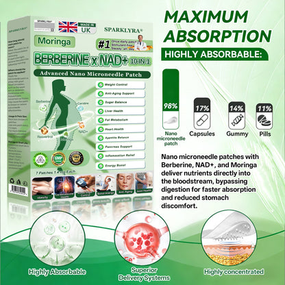 𝐔𝐊 𝐃𝐨𝐜𝐭𝐨𝐫 𝐑𝐞𝐜𝐨𝐦𝐦𝐞𝐧𝐝𝐞𝐝🔍| 𝐒𝐩𝐚𝐫𝐤𝗹𝘆𝗿𝗮®  𝐌𝐨𝐫𝐢𝐧𝐠𝐚 𝐁𝐞𝐫𝐛𝐞𝐫𝐢𝐧𝐞 × 𝐍𝐀𝐃⁺ 𝟏𝟎-𝐢𝐧-𝟏 𝑨𝒅𝒗𝒂𝒏𝒄𝒆𝒅 𝐍𝐚𝐧𝐨 𝑴𝒊𝒄𝒓𝒐𝒏𝒆𝒆𝒅𝒍𝒆 𝐏𝐚𝐭𝐜𝐡 (𝐉𝐮𝐬𝐭 𝐨𝐧𝐜𝐞 𝐚 𝐝𝐚𝐲, 𝐯𝐢𝐬𝐢𝐛𝐥𝐞 𝐜𝐡𝐚𝐧𝐠𝐞𝐬 𝐢𝐧 𝟕 𝐝𝐚𝐲𝐬)