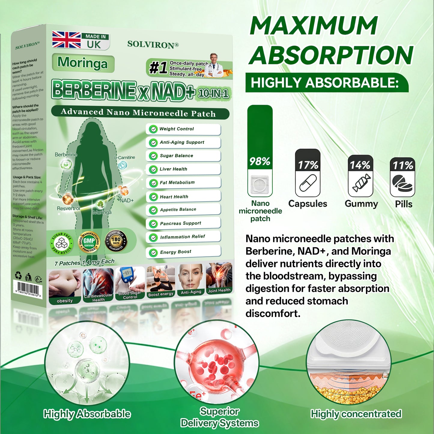 𝐏𝐡𝐲𝐬𝐢𝐜𝐢𝐚𝐧 𝐅𝐨𝐫𝐦𝐮𝐥𝐚𝐭𝐞𝐝👁️‍🗨️ |𝐒𝐎𝐋𝐕𝐈𝐑𝐎𝐍® 𝐔𝐩𝐠𝐫𝐚𝐝𝐞𝐝 𝐋𝐚𝐫𝐠𝐞-𝐂𝐨𝐯𝐞𝐫𝐚𝐠𝐞 𝟏𝟎-𝐢𝐧-𝟏 𝐀𝐝𝐯𝐚𝐧𝐜𝐞𝐝 𝐍𝐚𝐧𝐨 𝐌𝐢𝐜𝐫𝐨𝐧𝐞𝐞𝐝𝐥𝐞 𝐏𝐚𝐭𝐜𝐡  (𝐄𝐱𝐩𝐞𝐫𝐢𝐞𝐧𝐜𝐞 𝐕𝐢𝐬𝐢𝐛𝐥𝐞 𝟕-𝐃𝐚𝐲 𝐑𝐞𝐬𝐮𝐥𝐭𝐬)