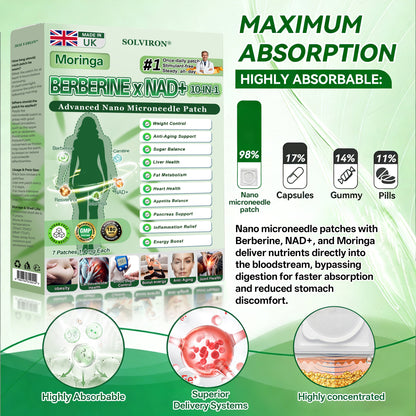 𝐏𝐡𝐲𝐬𝐢𝐜𝐢𝐚𝐧 𝐅𝐨𝐫𝐦𝐮𝐥𝐚𝐭𝐞𝐝👁️‍🗨️ |𝐒𝐎𝐋𝐕𝐈𝐑𝐎𝐍® 𝐔𝐩𝐠𝐫𝐚𝐝𝐞𝐝 𝐋𝐚𝐫𝐠𝐞-𝐂𝐨𝐯𝐞𝐫𝐚𝐠𝐞 𝟏𝟎-𝐢𝐧-𝟏 𝐀𝐝𝐯𝐚𝐧𝐜𝐞𝐝 𝐍𝐚𝐧𝐨 𝐌𝐢𝐜𝐫𝐨𝐧𝐞𝐞𝐝𝐥𝐞 𝐏𝐚𝐭𝐜𝐡  (𝐄𝐱𝐩𝐞𝐫𝐢𝐞𝐧𝐜𝐞 𝐕𝐢𝐬𝐢𝐛𝐥𝐞 𝟕-𝐃𝐚𝐲 𝐑𝐞𝐬𝐮𝐥𝐭𝐬)