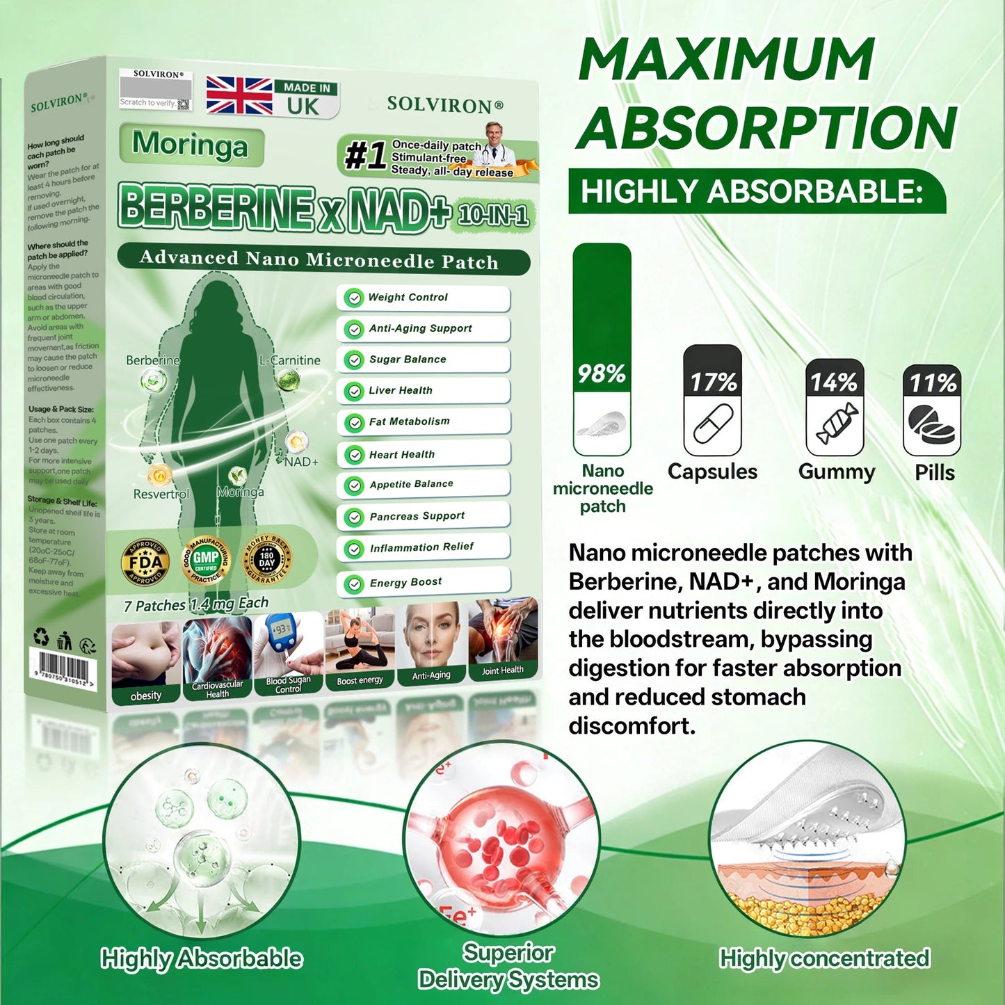 𝐏𝐡𝐲𝐬𝐢𝐜𝐢𝐚𝐧 𝐅𝐨𝐫𝐦𝐮𝐥𝐚𝐭𝐞𝐝🇬🇧👑|𝐒𝐎𝐋𝐕𝐈𝐑𝐎𝐍® 𝐌𝐨𝐫𝐢𝐧𝐠𝐚 𝐁𝐞𝐫𝐛𝐞𝐫𝐢𝐧𝐞 × 𝐍𝐀𝐃+ 𝟏𝟎-𝐢𝐧-𝟏 𝐀𝐝𝐯𝐚𝐧𝐜𝐞𝐝 𝐍𝐚𝐧𝐨 𝐌𝐢𝐜𝐫𝐨𝐧𝐞𝐞𝐝𝐥𝐞 𝐏𝐚𝐭𝐜𝐡 (𝐄𝐱𝐩𝐞𝐫𝐢𝐞𝐧𝐜𝐞 𝐕𝐢𝐬𝐢𝐛𝐥𝐞 𝟕-𝐃𝐚𝐲 𝐑𝐞𝐬𝐮𝐥𝐭𝐬)