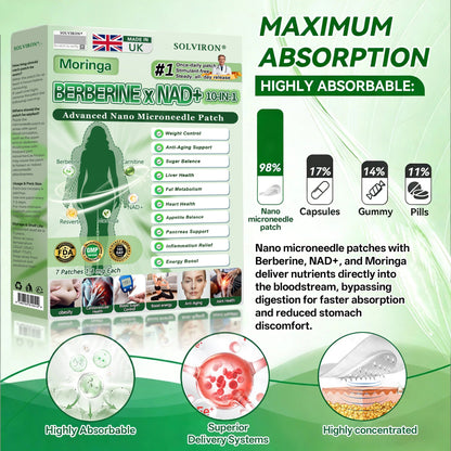 𝐏𝐡𝐲𝐬𝐢𝐜𝐢𝐚𝐧 𝐅𝐨𝐫𝐦𝐮𝐥𝐚𝐭𝐞𝐝🇬🇧👑|𝐒𝐎𝐋𝐕𝐈𝐑𝐎𝐍® 𝐌𝐨𝐫𝐢𝐧𝐠𝐚 𝐁𝐞𝐫𝐛𝐞𝐫𝐢𝐧𝐞 × 𝐍𝐀𝐃+ 𝟏𝟎-𝐢𝐧-𝟏 𝐀𝐝𝐯𝐚𝐧𝐜𝐞𝐝 𝐍𝐚𝐧𝐨 𝐌𝐢𝐜𝐫𝐨𝐧𝐞𝐞𝐝𝐥𝐞 𝐏𝐚𝐭𝐜𝐡 (𝐄𝐱𝐩𝐞𝐫𝐢𝐞𝐧𝐜𝐞 𝐕𝐢𝐬𝐢𝐛𝐥𝐞 𝟕-𝐃𝐚𝐲 𝐑𝐞𝐬𝐮𝐥𝐭𝐬)