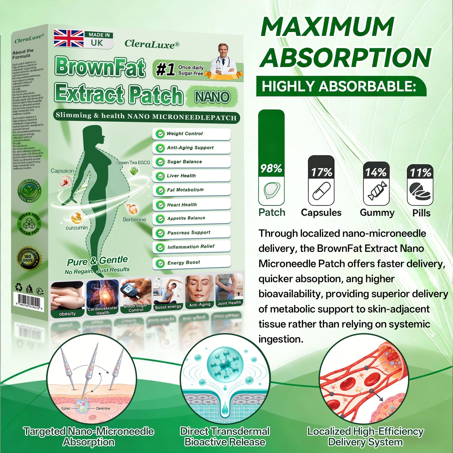 𝑶𝒇𝒇𝒊𝒄𝒊𝒂𝒍 𝑺𝒕𝒐𝒓𝒆 | 𝐂𝐥𝐞𝐫𝐚𝐋𝐮𝐱𝐞® 𝐁𝐫𝐨𝐰𝐧𝐅𝐚𝐭 𝐄𝐱𝐭𝐫𝐚𝐜𝐭 𝐍𝐚𝐧𝐨 𝐌𝐢𝐜𝐫𝐨𝐧𝐞𝐞𝐝𝐥𝐞 𝐏𝐚𝐭𝐜𝐡(𝙅𝙪𝙨𝙩 𝙤𝙣𝙘𝙚 𝙖 𝙙𝙖𝙮, 𝙫𝙞𝙨𝙞𝙗𝙡𝙚 𝙘𝙝𝙖𝙣𝙜𝙚𝙨 𝙞𝙣 7 𝙙𝙖𝙮𝙨)
