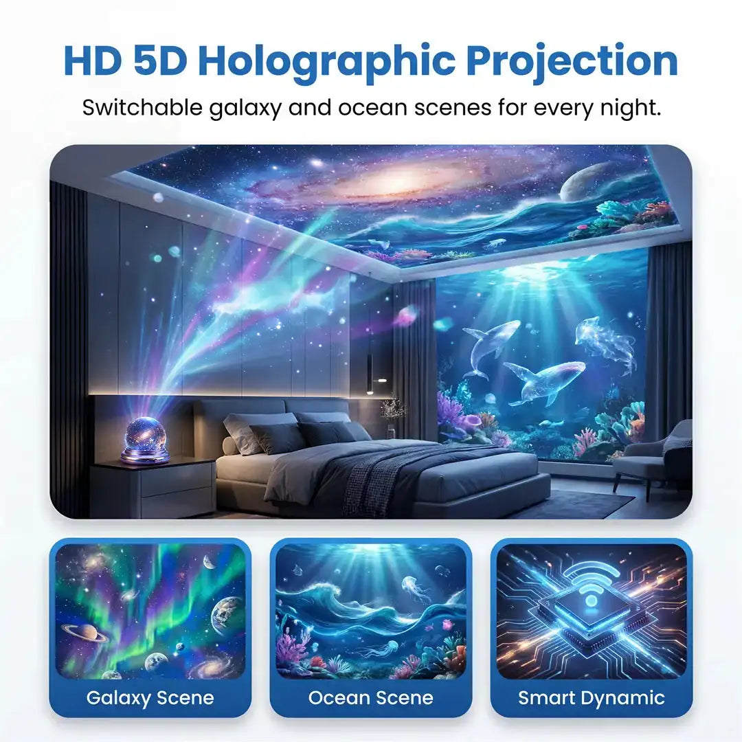 𝐁𝐢𝐥𝐥𝐡𝐨𝐥®𝐍𝐄𝐗𝐓-𝐆𝐄𝐍 𝐒𝐌𝐀𝐑𝐓 𝐏𝐑𝐎𝐉𝐄𝐂𝐓𝐈𝐎𝐍 𝐇𝐃 𝐒𝐦𝐚𝐫𝐭 𝐃𝐲𝐧𝐚𝐦𝐢𝐜 𝟓𝐃 𝐇𝐨𝐥𝐨𝐠𝐫𝐚𝐩𝐡𝐢𝐜 𝐍𝐢𝐠𝐡𝐭 𝐋𝐢𝐠𝐡𝐭 𝐏𝐫𝐨𝐣𝐞𝐜𝐭𝐨𝐫🔥